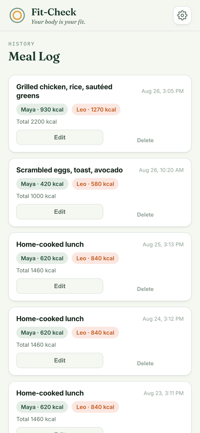 Fit-Check meal history screen showing home-cooked meals split per person